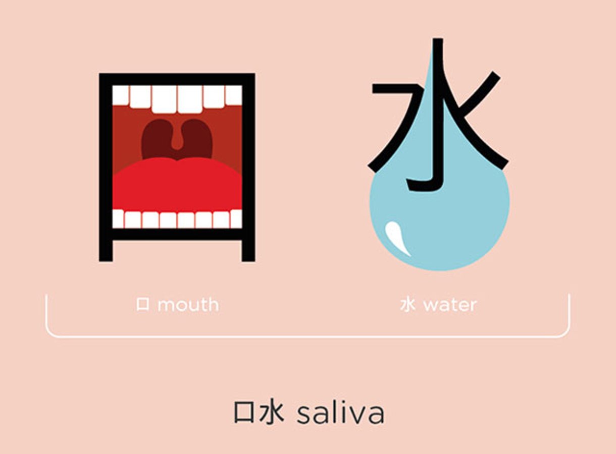 Typo Tuesday: Chineasy