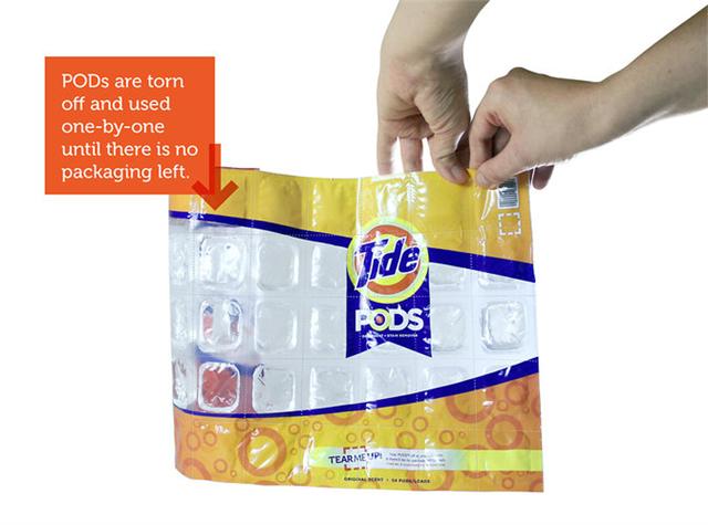 Zero Waste Packaging Solutions